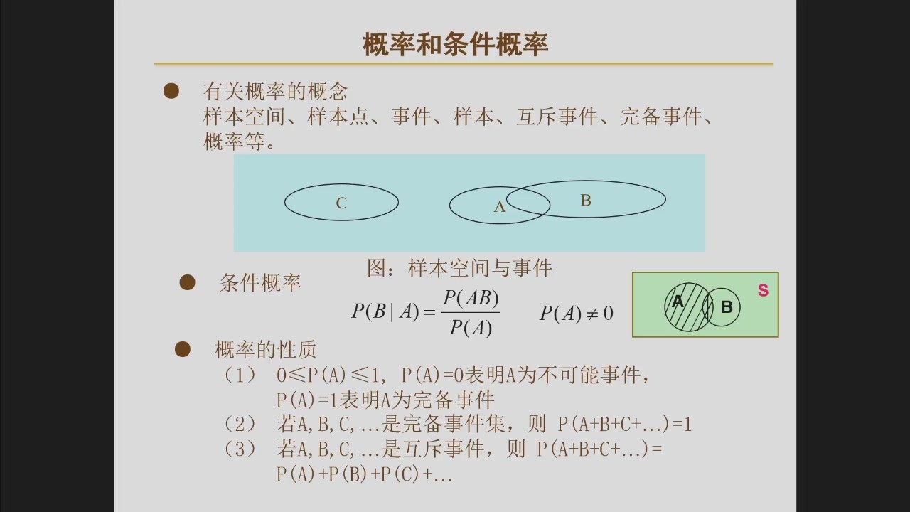 概率和条件概率