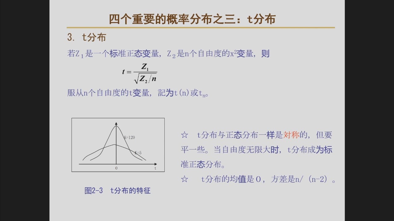 t分布