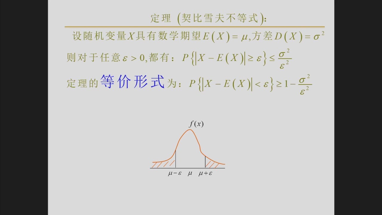 Chebyshev不等式