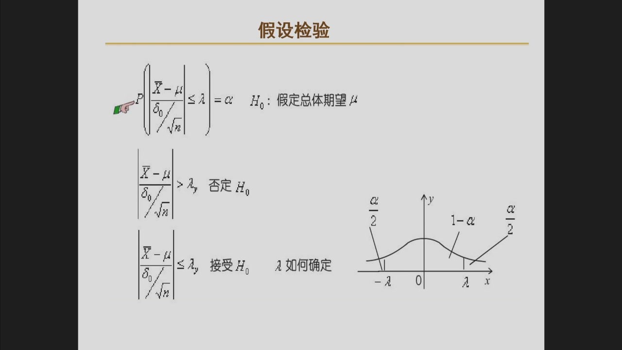 双侧假设检验