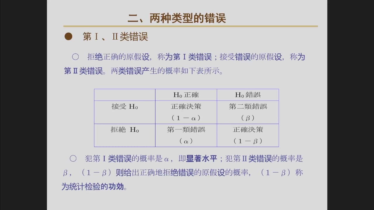第一类和第二类错误