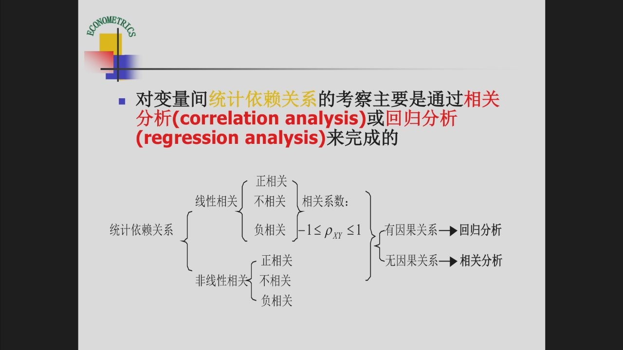 相关分析与回归分析