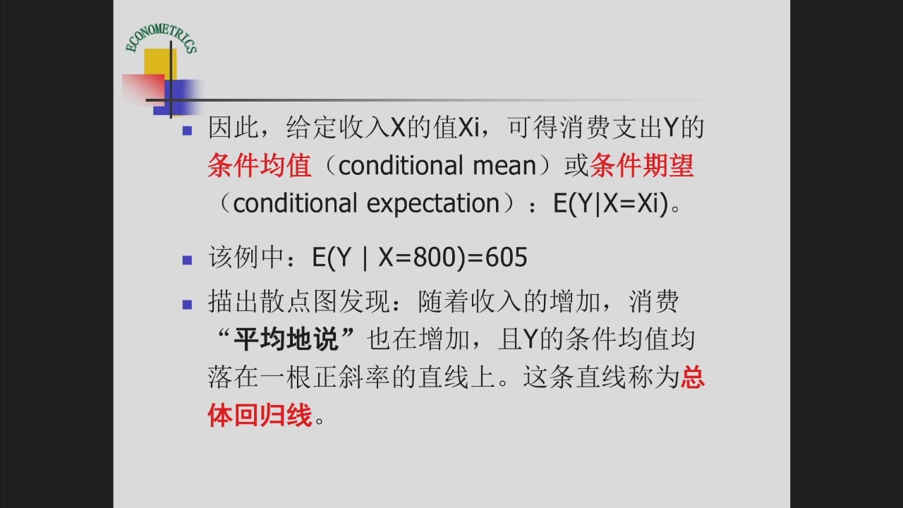 条件均值与总体回归线