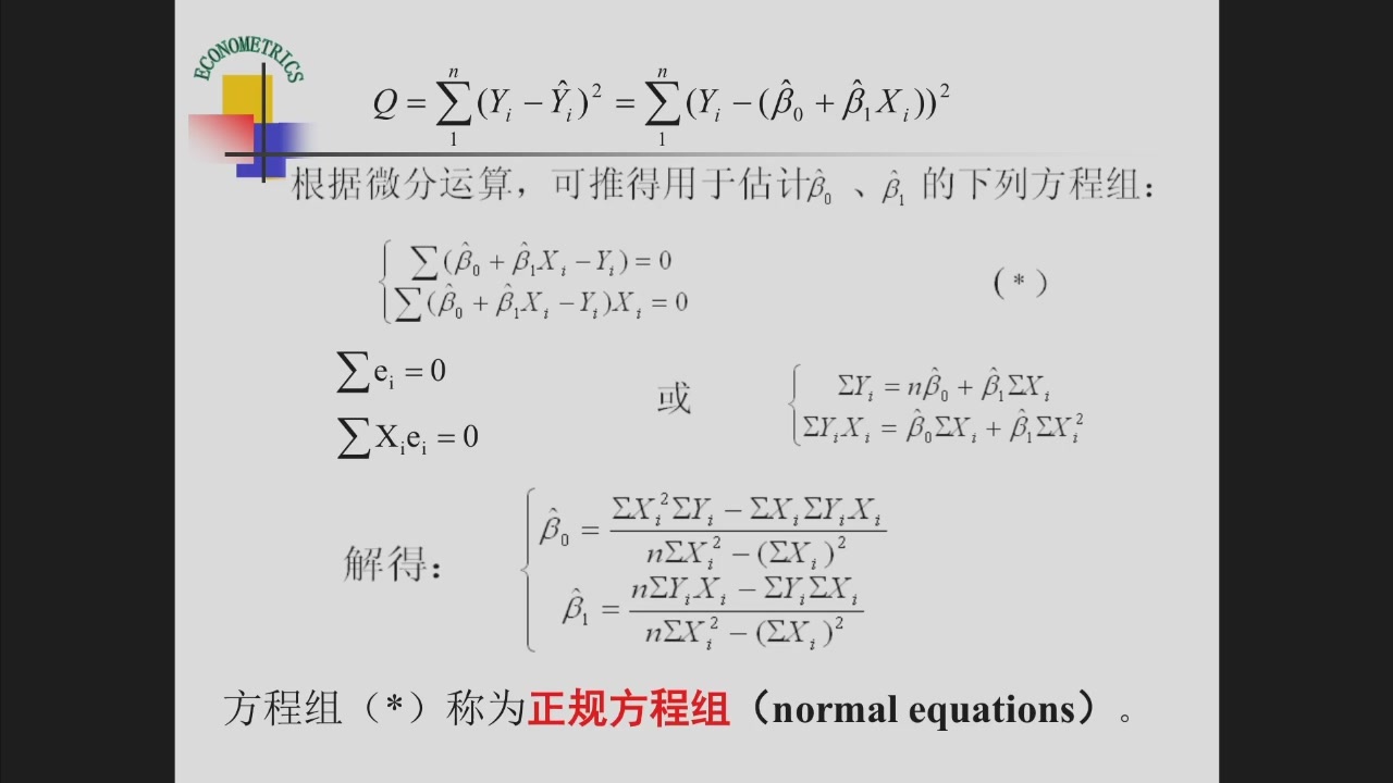 OLS 正规方程与参数解