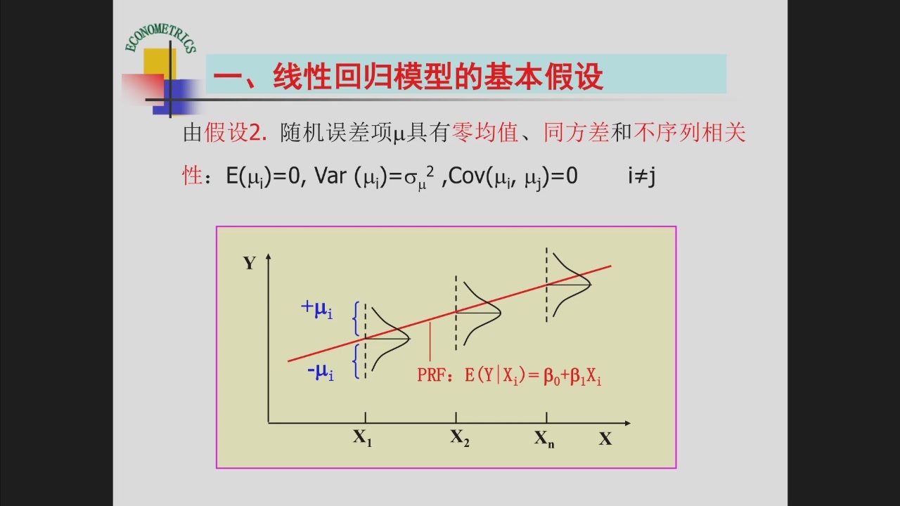 随机扰动围绕总体回归线分布