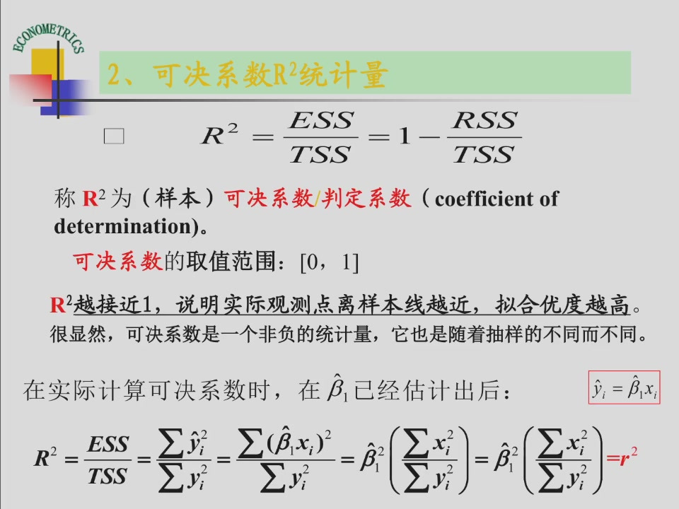 课件第1页:可决系数定义及离差形式公式