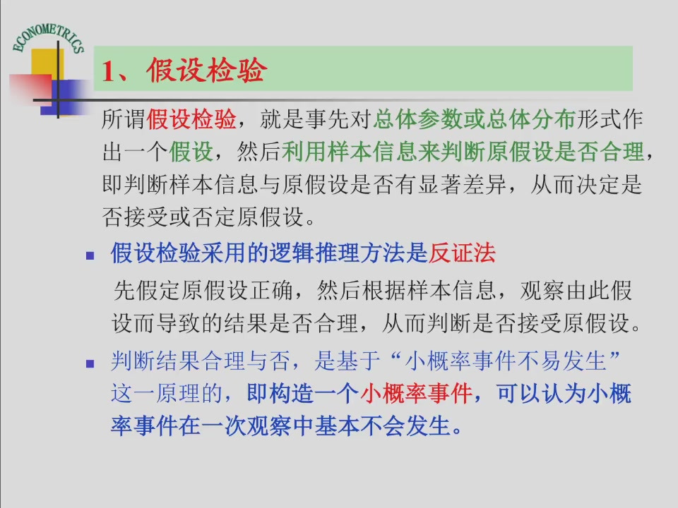 课件第6页:假设检验的逻辑及小概率事件思想