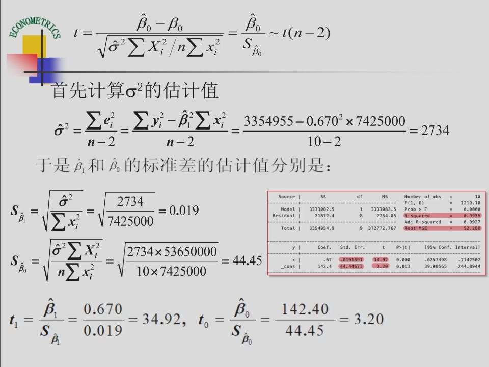 课件第12页:误差方差、斜率和截距标准误及t值的完整计算