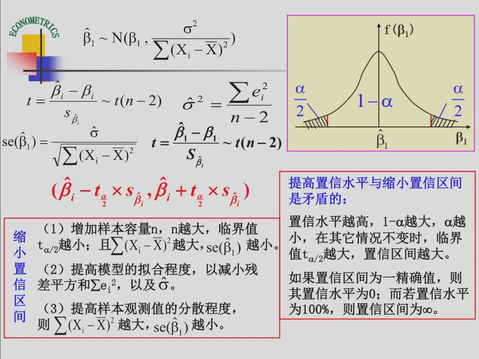 课件第18页:置信区间的大小、自由度和估计精度