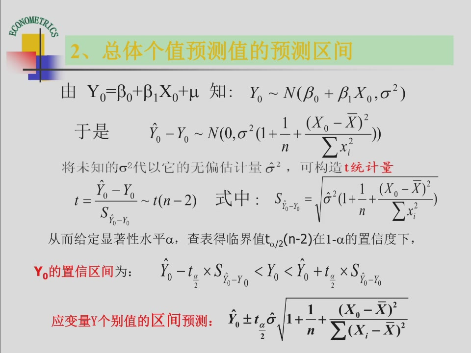 课件第26页:个别值预测区间及其比均值区间多出的随机误差