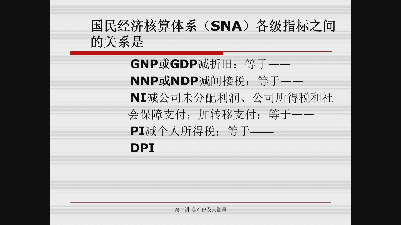 六个国民收入指标之间的换算链