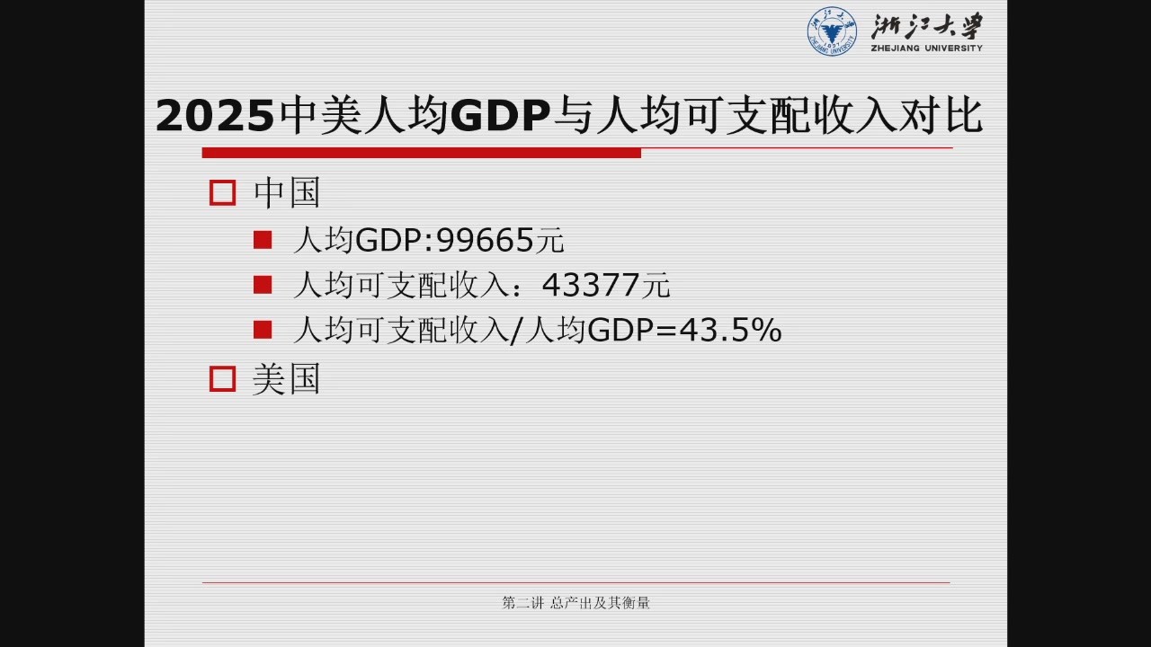 课件：2025 年中美人均 GDP 与人均可支配收入对比