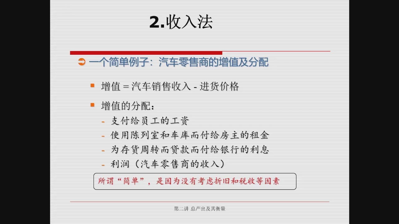 收入法：汽车售价所对应的收入分配