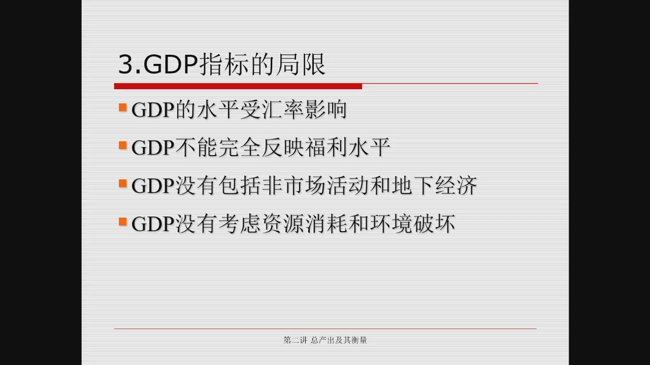 课件：GDP 指标的局限