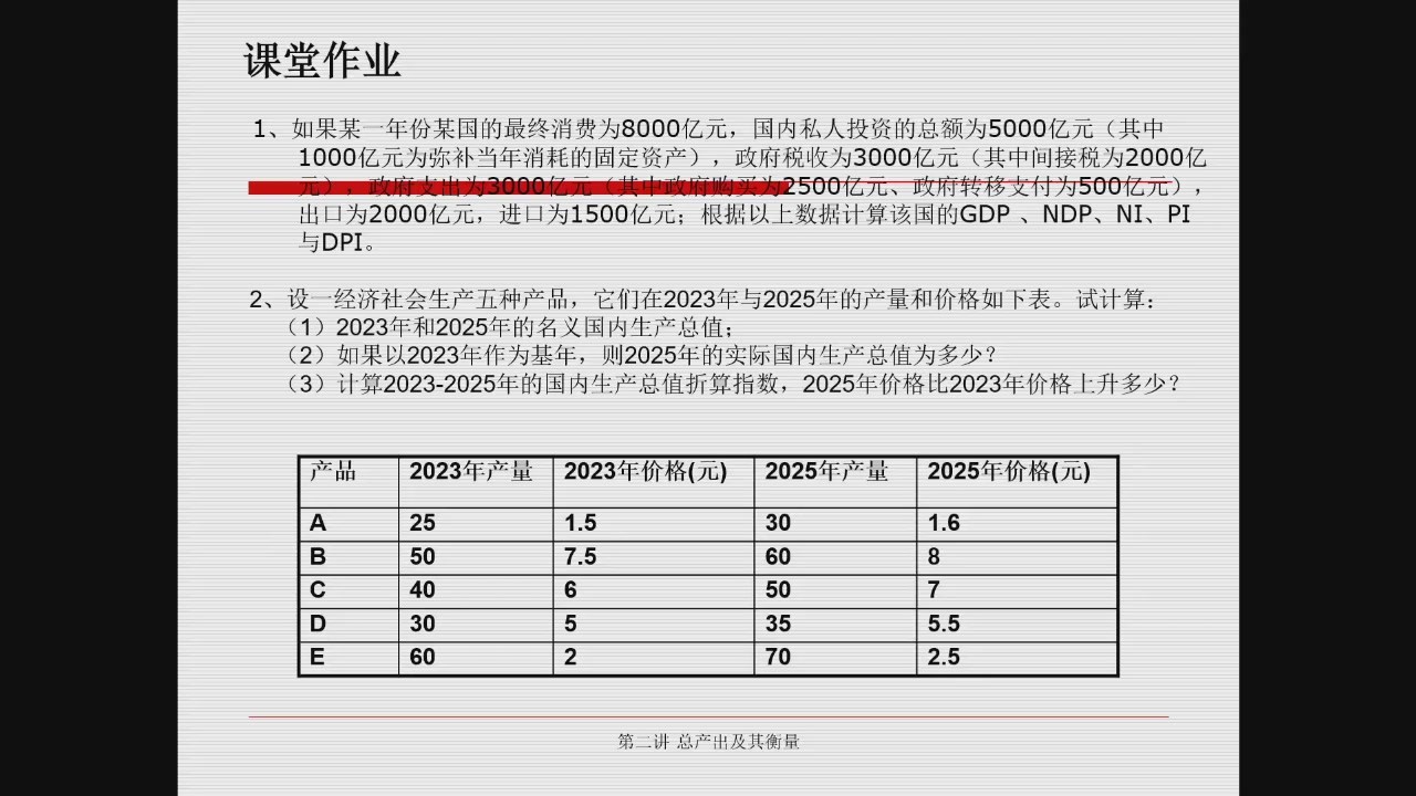 课堂作业原题