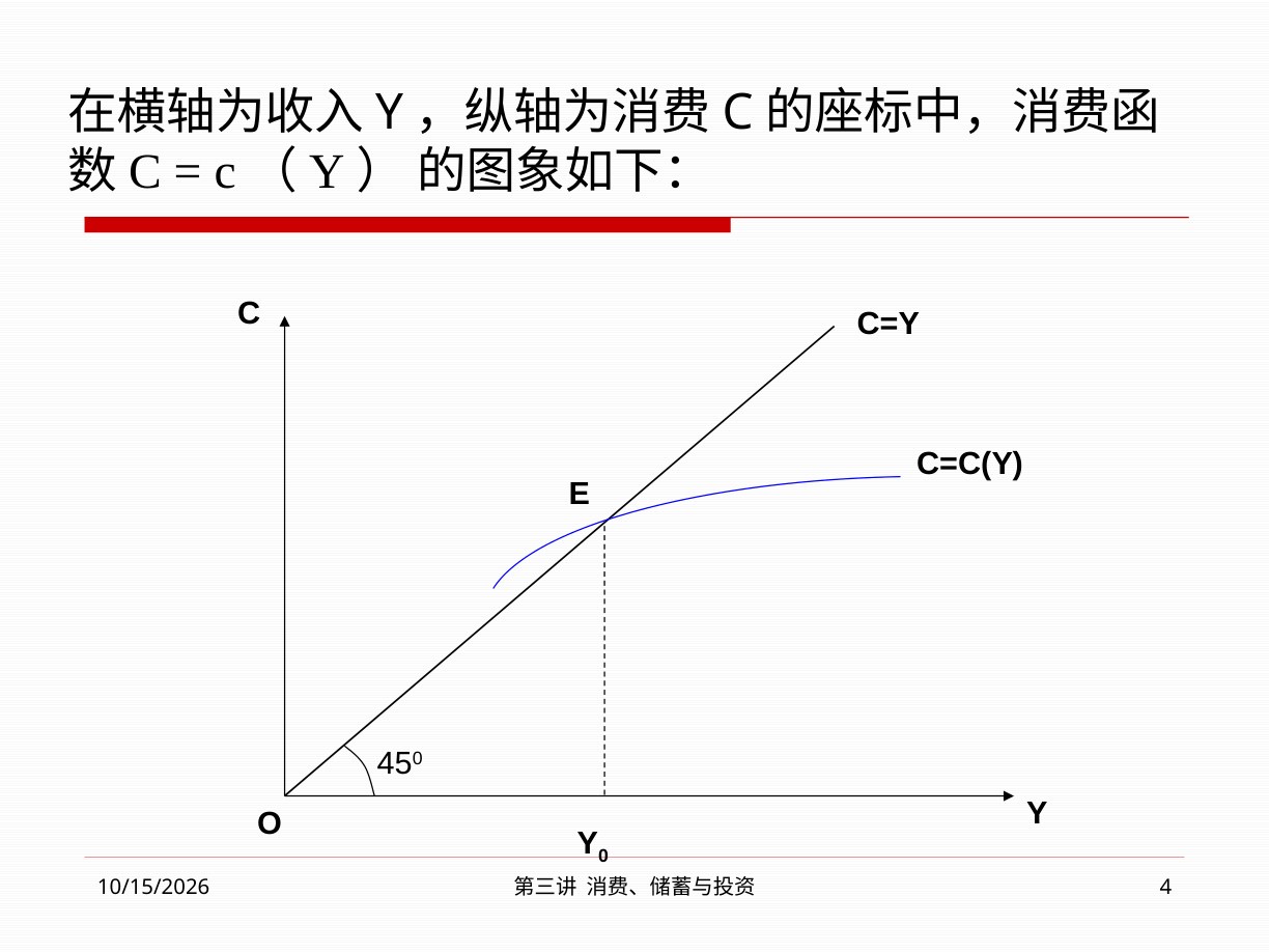 非线性消费函数与45度线