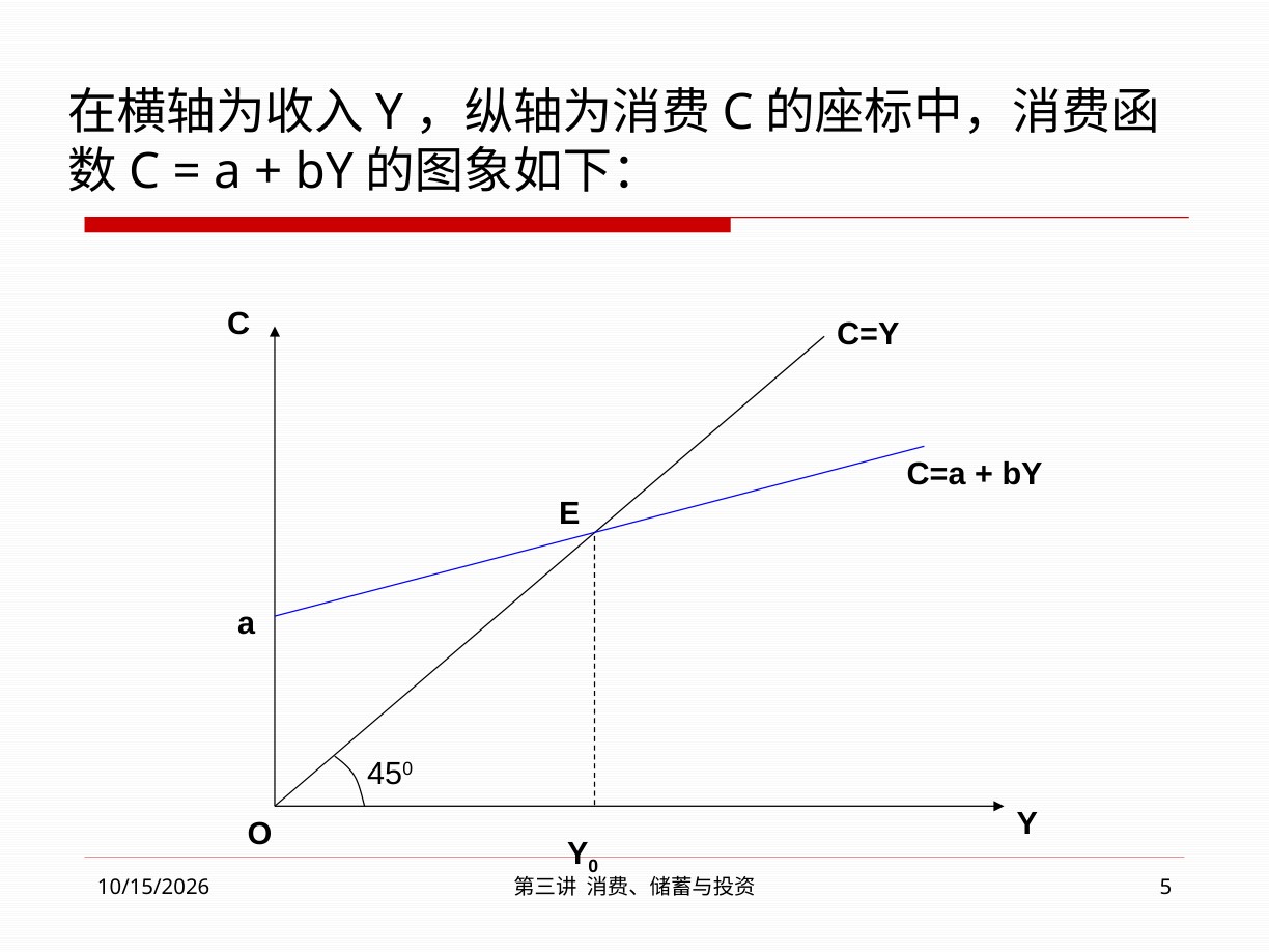 线性消费函数及收支相抵点