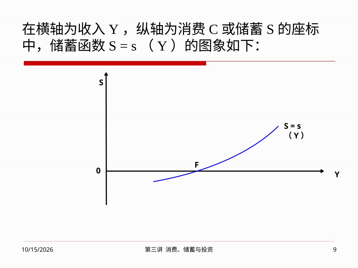 非线性储蓄函数