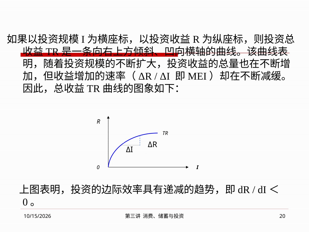投资总收益曲线及边际收益递减