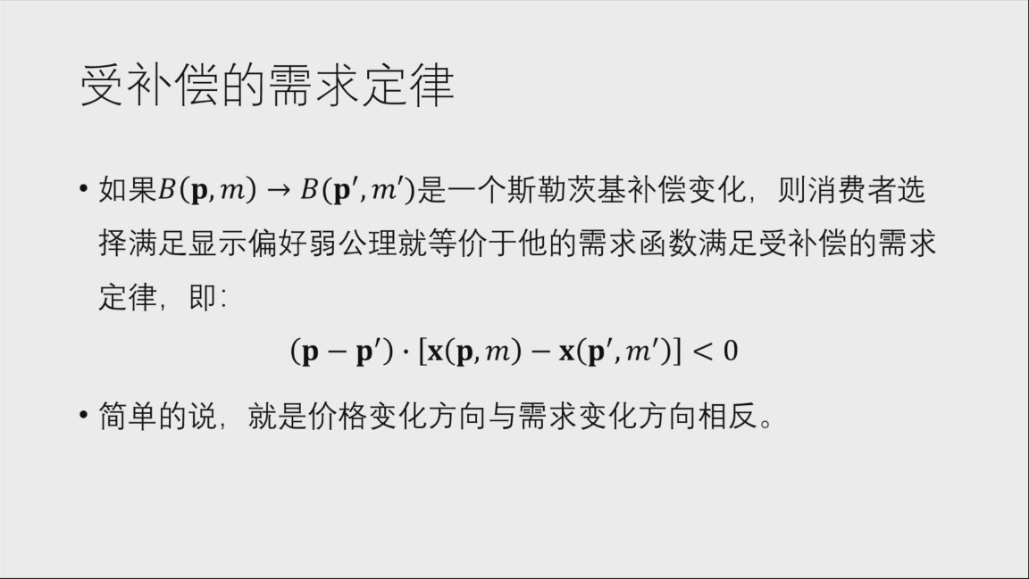 课件中的受补偿需求定律与内积形式（原课件第21页）