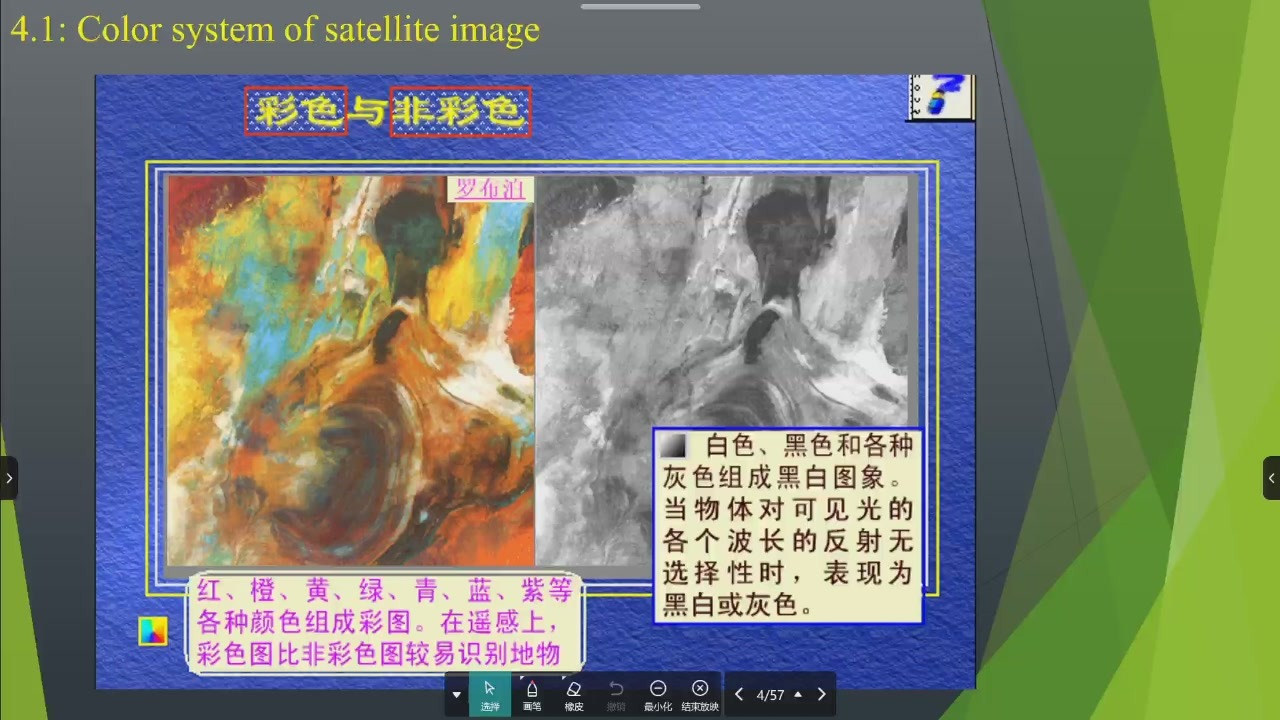 同一幅地物图像的彩色与灰度表示