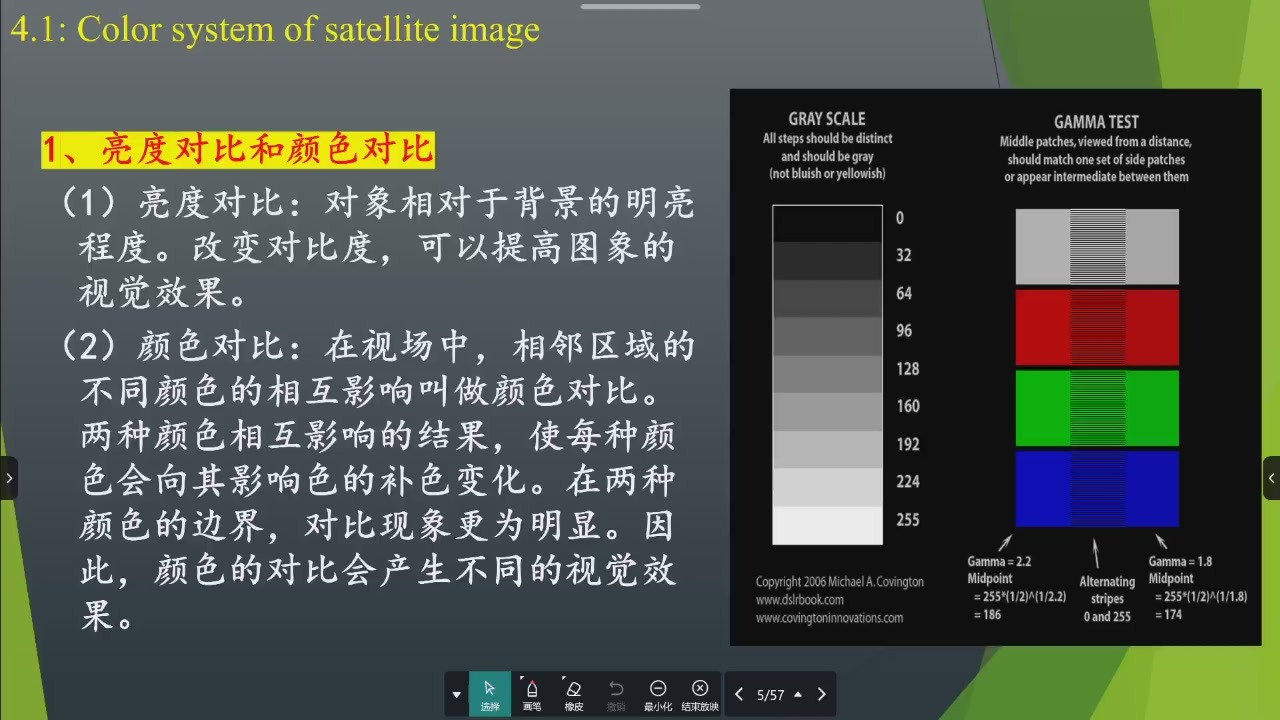 亮度灰阶与颜色对比示意