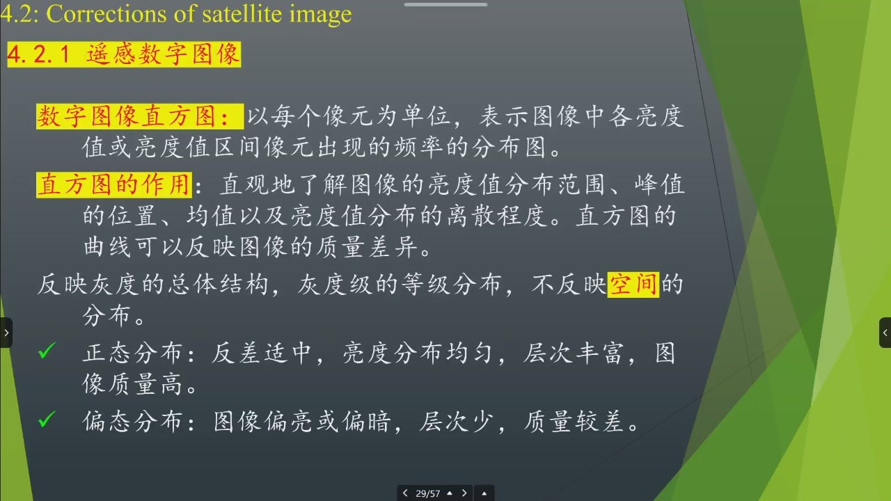 灰度直方图的定义及其作用