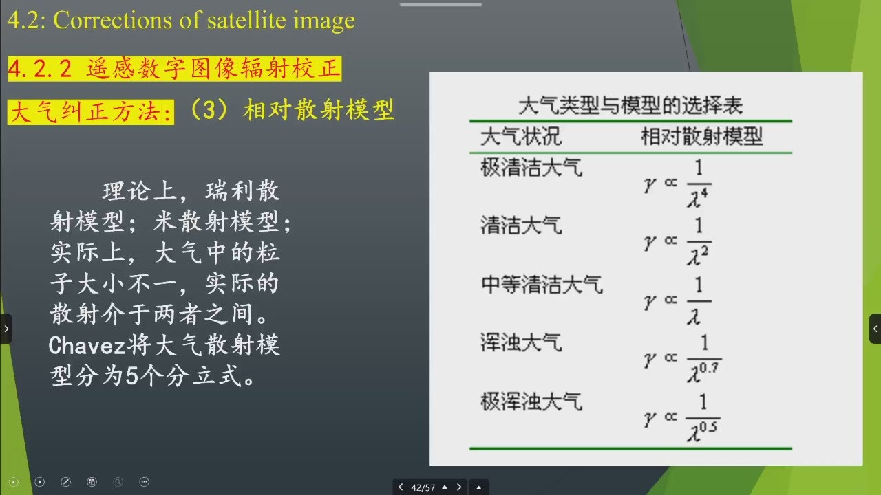 五种大气条件对应的相对散射幂律