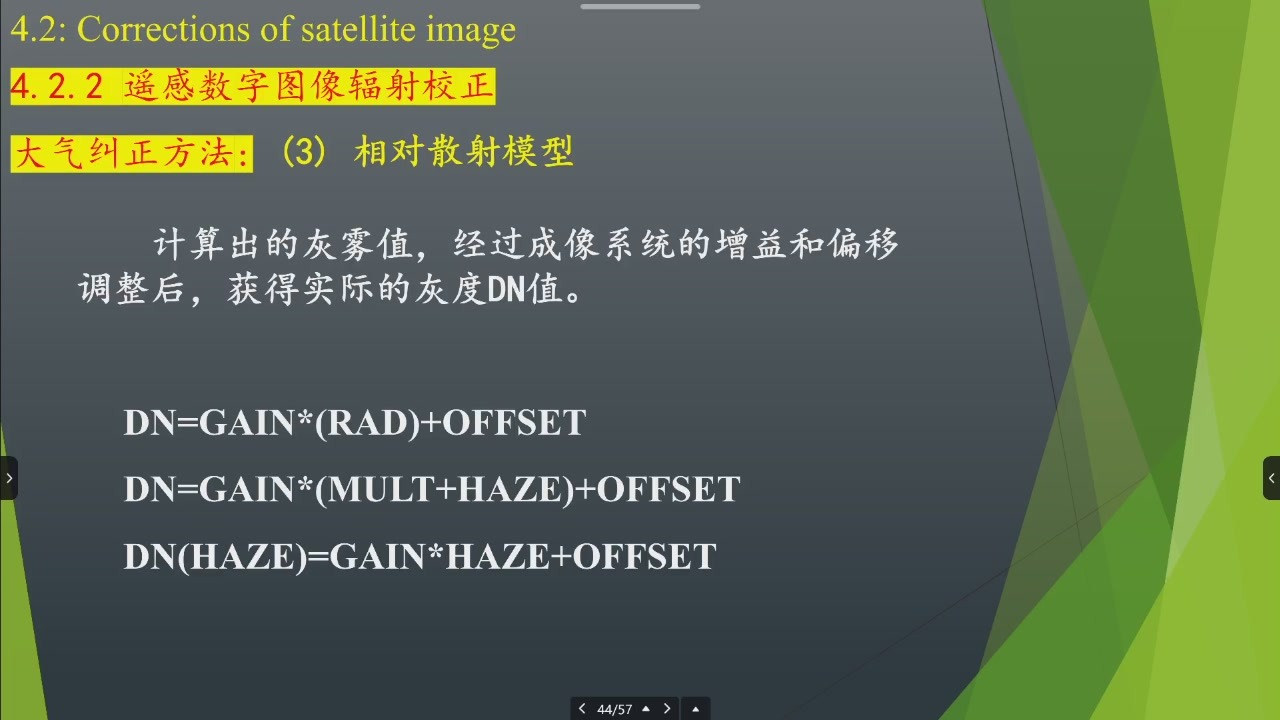 课件中的 GAIN / RAD / HAZE / OFFSET 关系