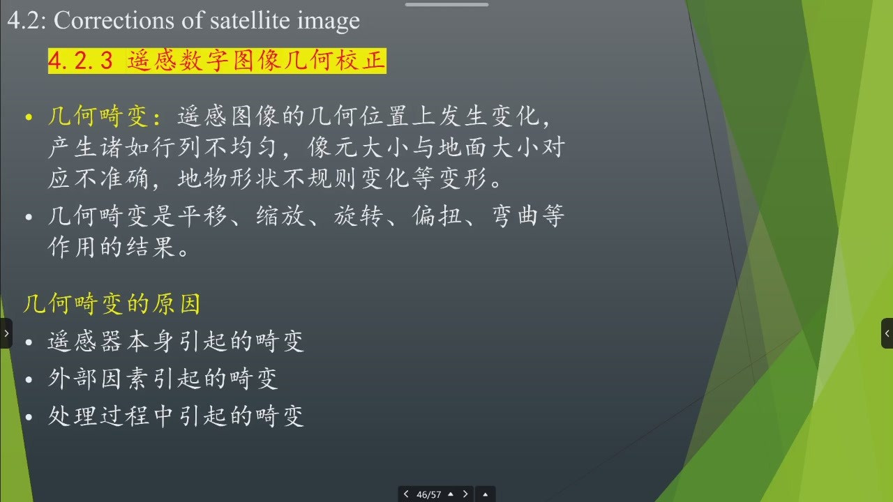 几何畸变的定义和主要原因