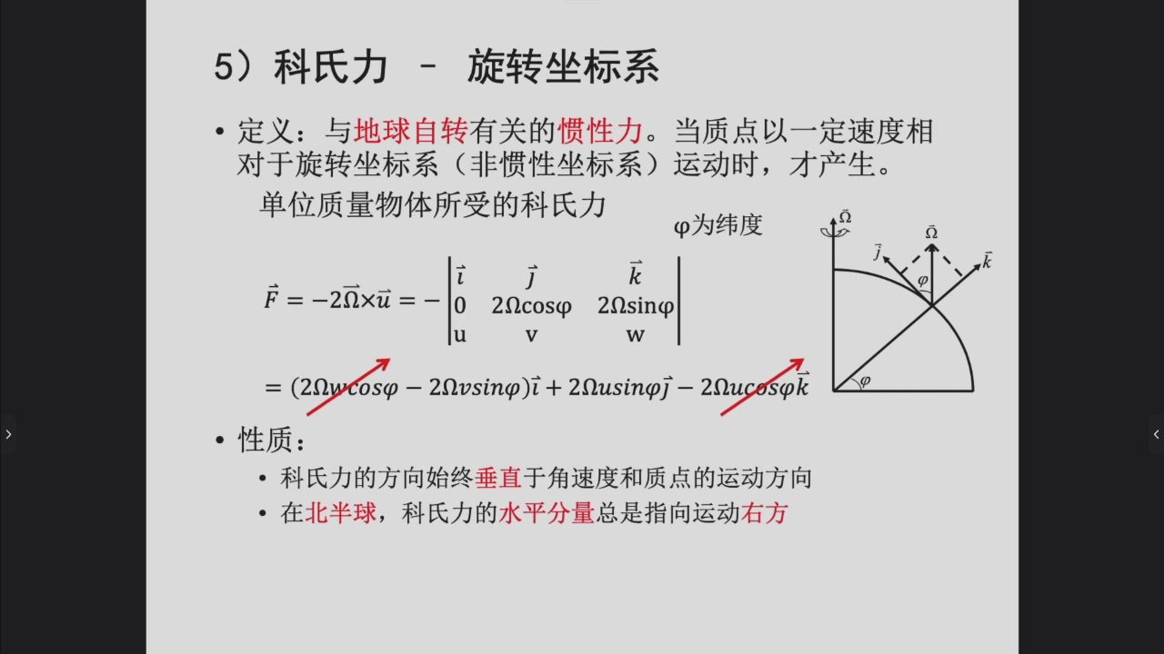 科氏力在局地坐标系中的分量与方向