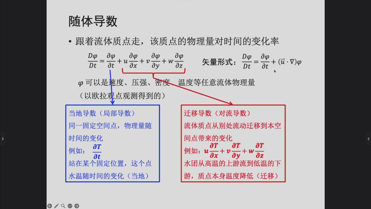 随体导数:当地变化与迁移变化