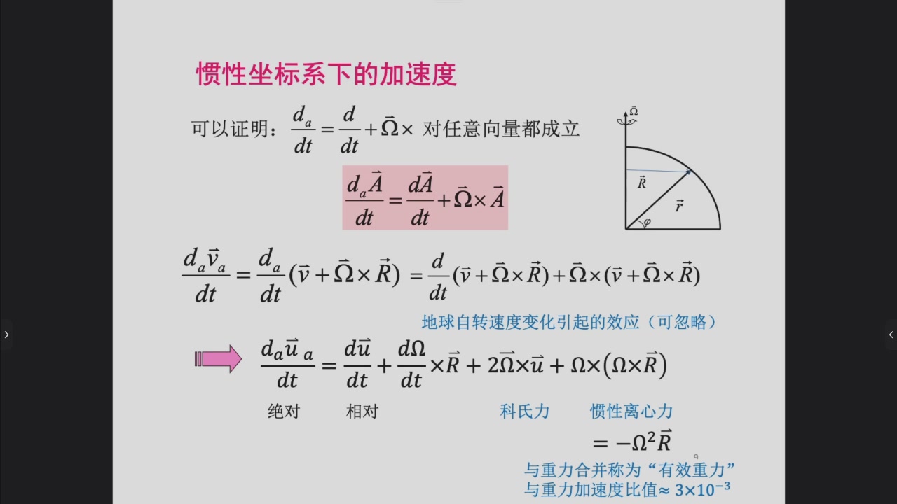 旋转坐标系中的加速度分解