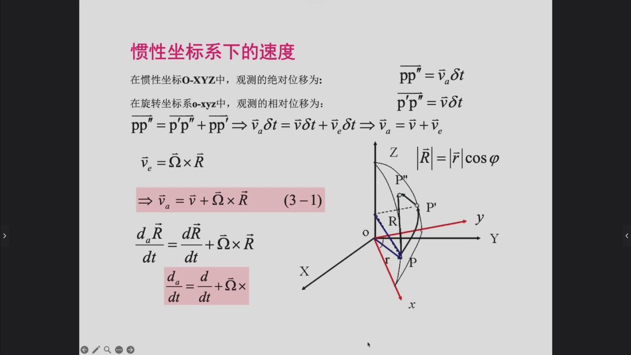 惯性坐标系与旋转坐标系中的速度关系