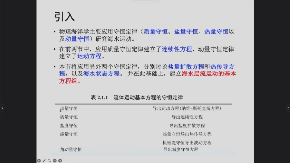 流体运动基本方程的守恒定律框架