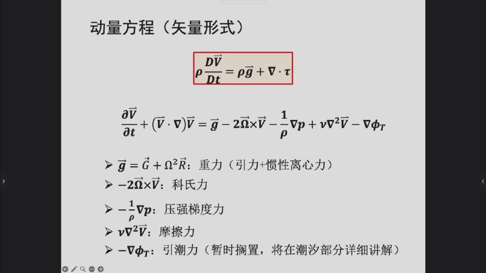 完整动量方程的矢量形式
