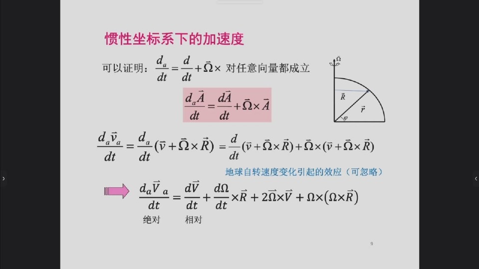 旋转坐标系与惯性坐标系的加速度变换