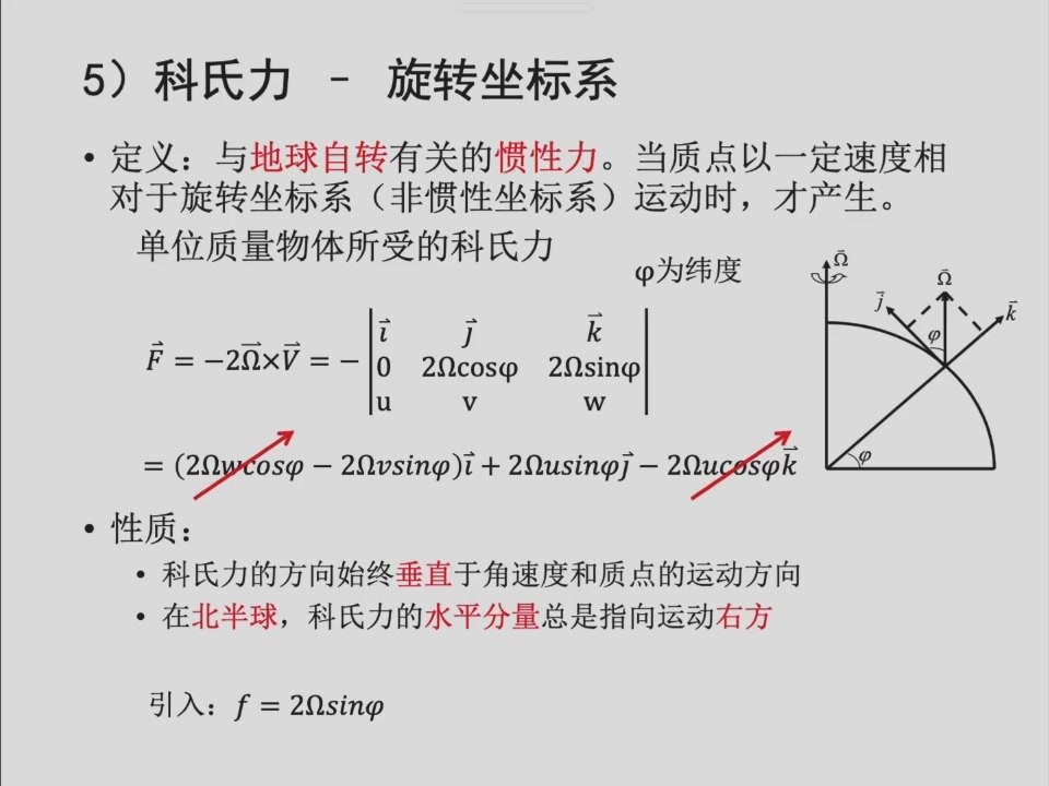 地球自转矢量在局地坐标中的分解;注意该页行列式计算有符号笔误