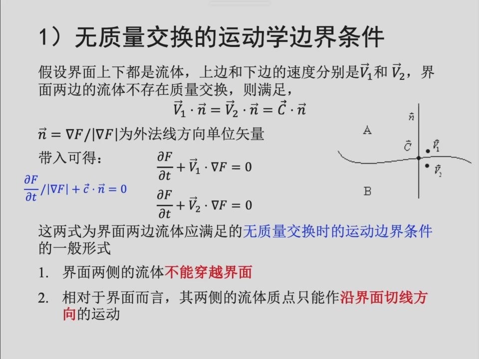 两种流体分界面:两侧法向速度与界面法向速度一致