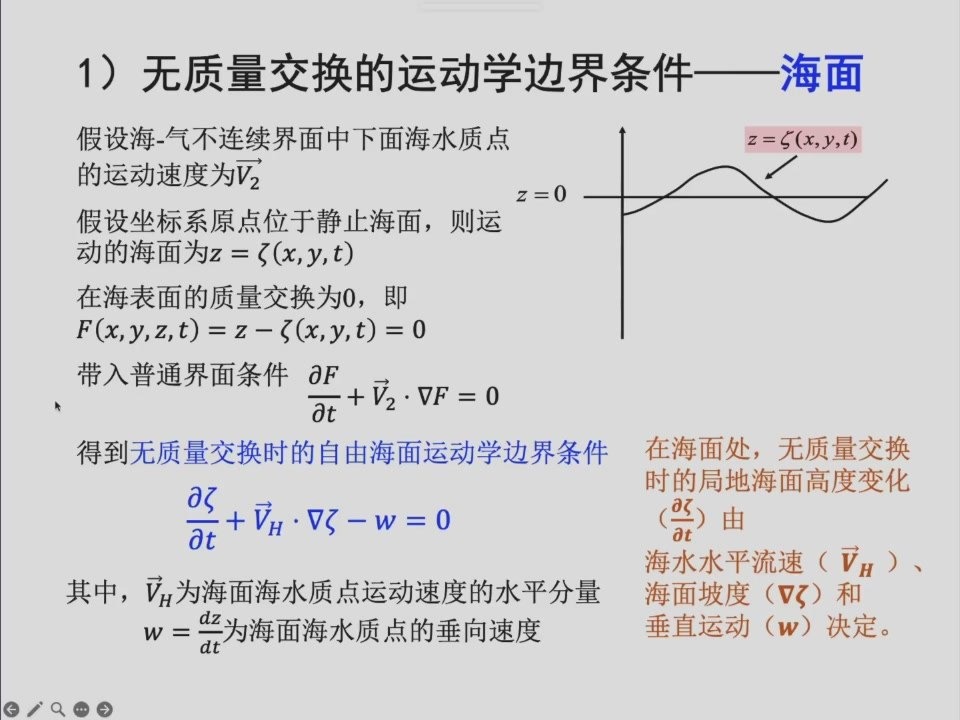 海面几何形状与运动学边界条件