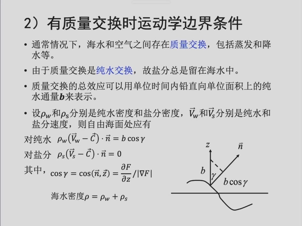 海气界面质量通量 b 的法向分解示意图